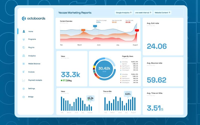 Drive Website Traffic