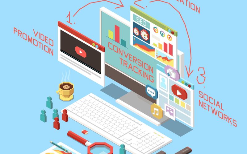 Generate Leads & Sales
