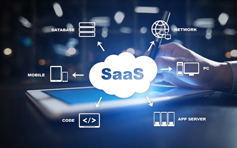 SaaS, Software as a Service. Internet and networking concept.